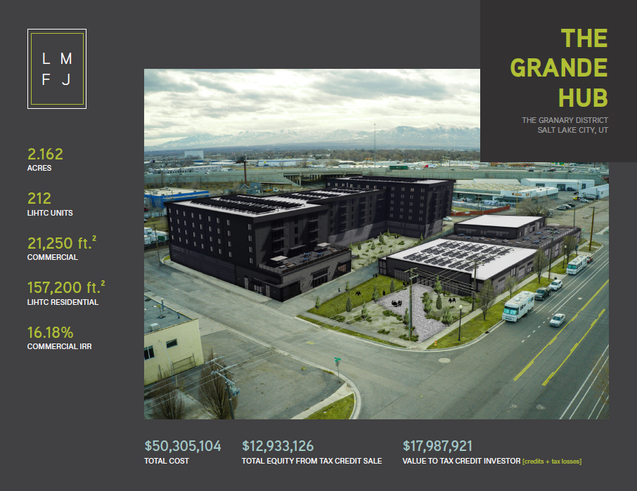 Utah Real Estate Challenge Ivory Boyer Real Estate Center