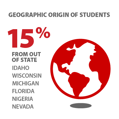 Geo Origin